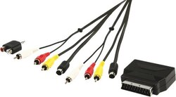 foto 2 HQ afbeelding HQBF-VKIT01-5 COMPONENTEN > KABELS > AUDIO/VIDEO