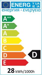 foto 3 HQ afbeelding B35LB2228W RANDAPPARATUUR > ENERGIE > LED VERLICHTING