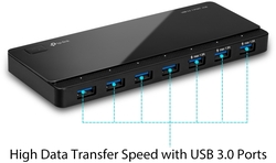 foto 3 TP-LINK afbeelding UH700 RANDAPPARATUUR > USB HUBS
