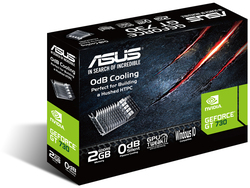 foto 4 ASUS afbeelding 90YV06N2-M0NA00 COMPONENTEN > VIDEOKAARTEN > NVIDIA