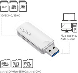 foto 5 LOGILINK afbeelding CR0034A RANDAPPARATUUR > KAARTLEZERS EXTERN