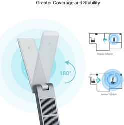 foto 6 TP-LINK afbeelding ARCHER TX20UH NETWERK > DRAADLOOS > ADAPTERS