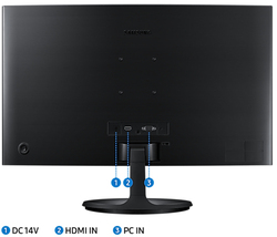 foto 14 SAMSUNG afbeelding LS27C364EAUXEN RANDAPPARATUUR > MONITOREN > MONITOREN