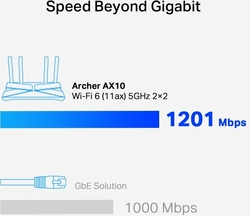foto 3 TP-LINK afbeelding ARCHER AX10 NETWERK > ROUTERS