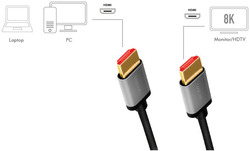 foto 3 LOGILINK afbeelding CHA0104 COMPONENTEN > KABELS > HDMI