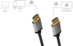 foto 3 LOGILINK afbeelding CHA0103 COMPONENTEN > KABELS > HDMI