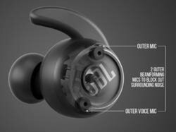 foto 3 JBL afbeelding JBLREFLMININCBLK RANDAPPARATUUR > HOOFDTELEFOONS