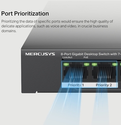 foto 6 MERCUSYS afbeelding MS108GP NETWERK > SWITCHES