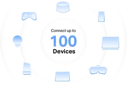 foto 7 MERCUSYS afbeelding HALO H32G(3-PACK) NETWERK > DRAADLOOS > ROUTER