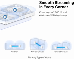 foto 2 MERCUSYS afbeelding HALO H32G(2-PACK) NETWERK > DRAADLOOS > ROUTER