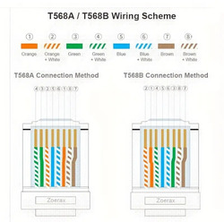 foto 3 HITACHI afbeelding  NETWERK > PATCHSTEKKERS