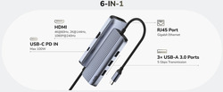 foto 3 CUDY afbeelding UH606 RANDAPPARATUUR > USB HUBS